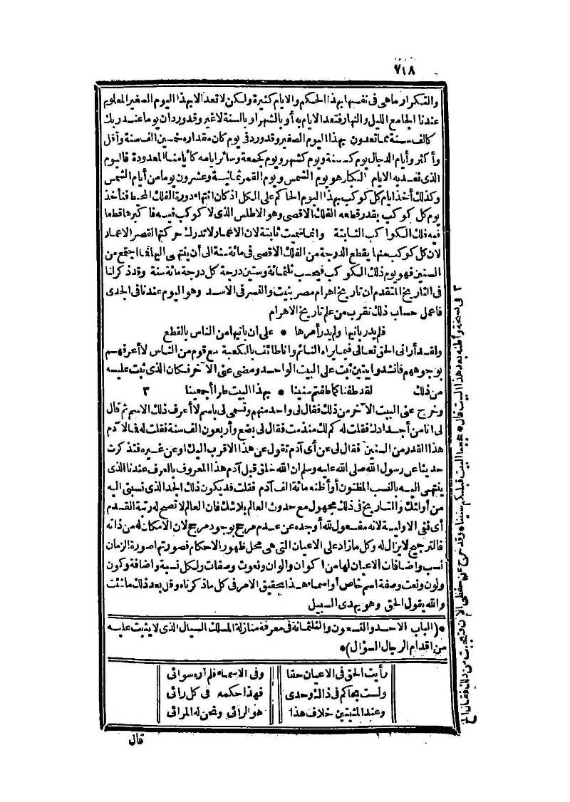 futmak.com - الصفحة 718 - من الجزء الثالث من طبعة بولاق الثانية